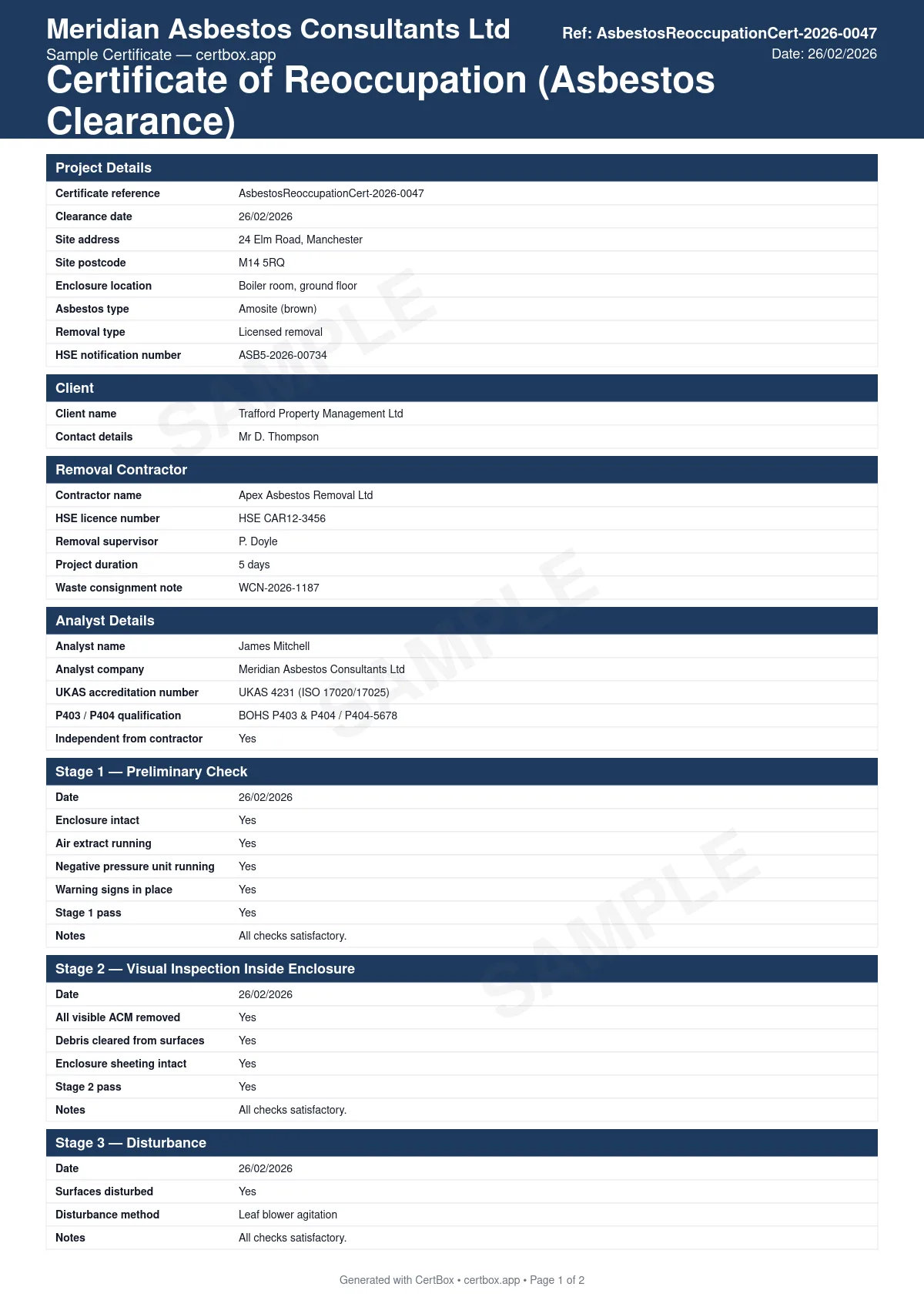 Sample Certificate of Reoccupation certificate created with CertBox, showing the professional PDF layout with 4-stage clearance procedure results, air monitoring and fibre concentration counts, visual inspection of the enclosure