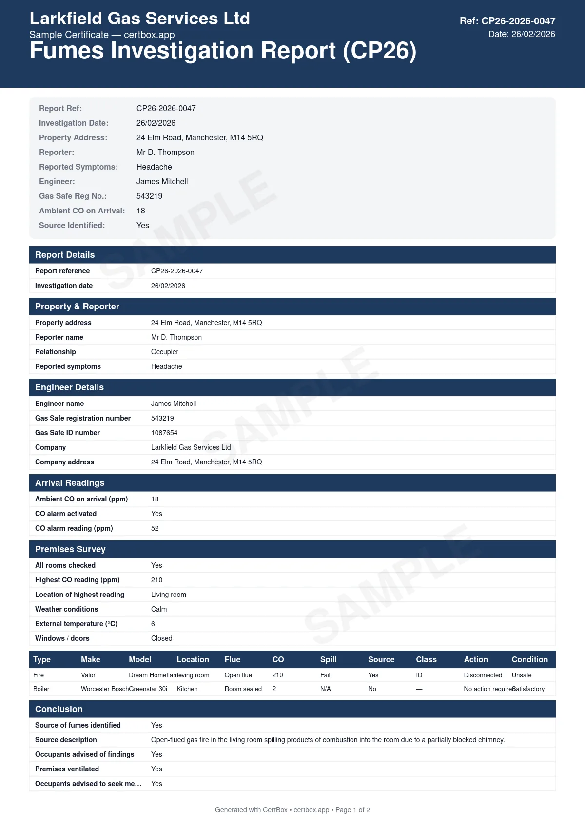 Sample Fumes Investigation Report (CP26) certificate created with CertBox, showing the professional PDF layout with reported symptoms and incident timeline, co readings at various locations in the property, appliance-by-appliance testing and analysis