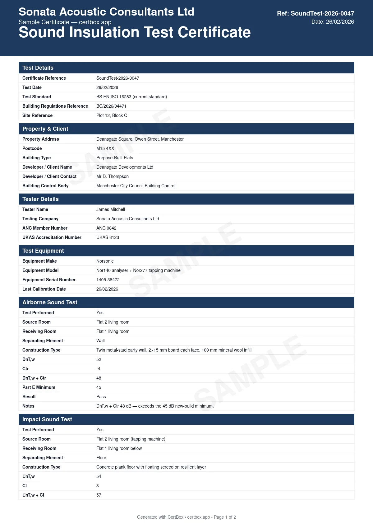 Sample Sound Insulation Test Certificate certificate created with CertBox, showing the professional PDF layout with airborne sound insulation test results (dnt,w), impact sound insulation test results (l'nt,w), test method and equipment calibration