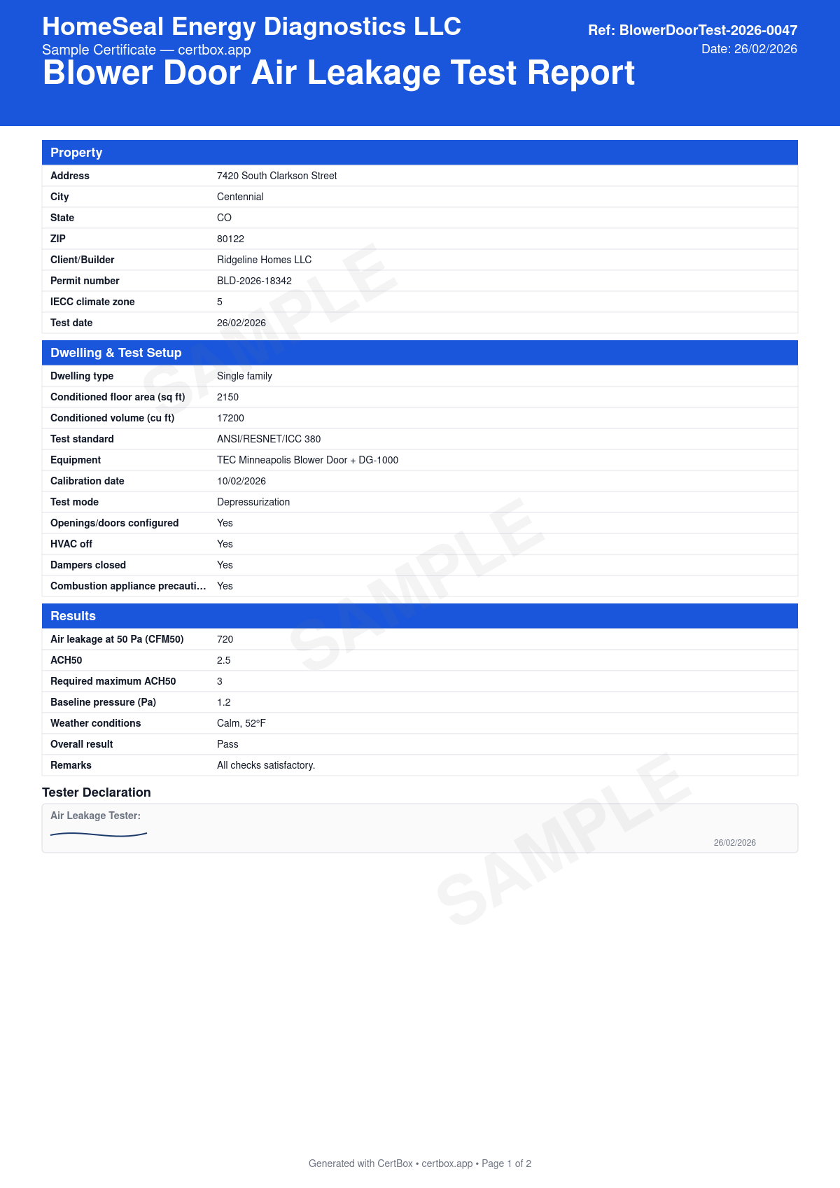 Sample Blower Door Air Leakage Test Report certificate created with CertBox, showing the professional PDF layout with test standard and calibrated equipment, dwelling preparation checklist, cfm50 and ach50 results