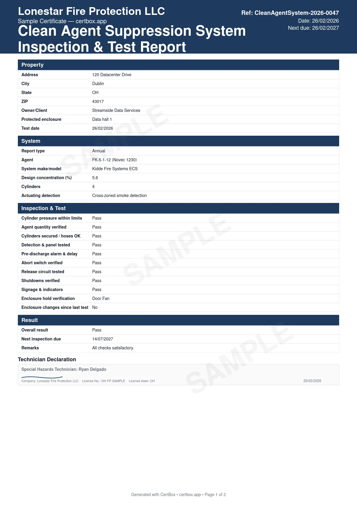 Sample Clean Agent Suppression System Inspection & Test Report certificate created with CertBox, showing the professional PDF layout with agent type and design concentration, cylinder pressure and agent quantity checks, detection, pre-discharge alarm and time delay