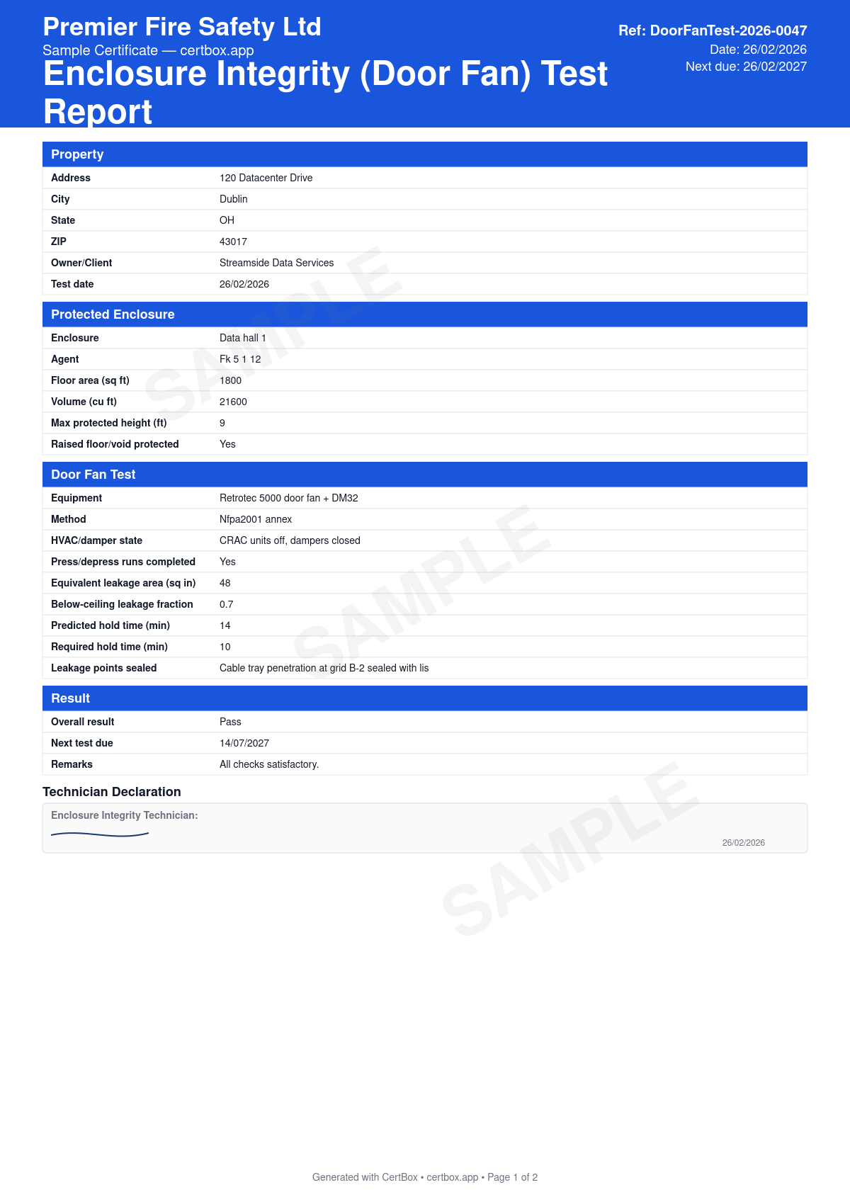 Sample Enclosure Integrity (Door Fan) Test Report certificate created with CertBox, showing the professional PDF layout with enclosure dimensions and protected height, door fan equipment and method, pressurization/depressurization runs