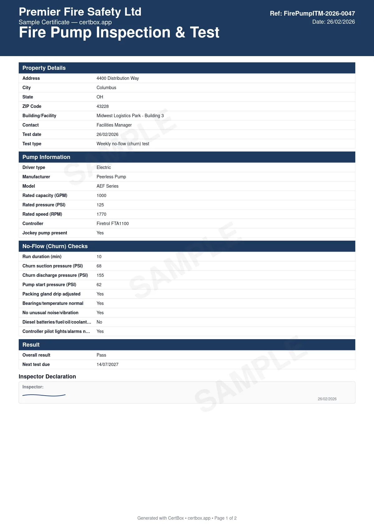 Sample Fire Pump Inspection & Test certificate created with CertBox, showing the professional PDF layout with no-flow (churn) test readings and mechanical checks, annual flow test at 0%/100%/150% of rated capacity, driver, controller and standby battery condition