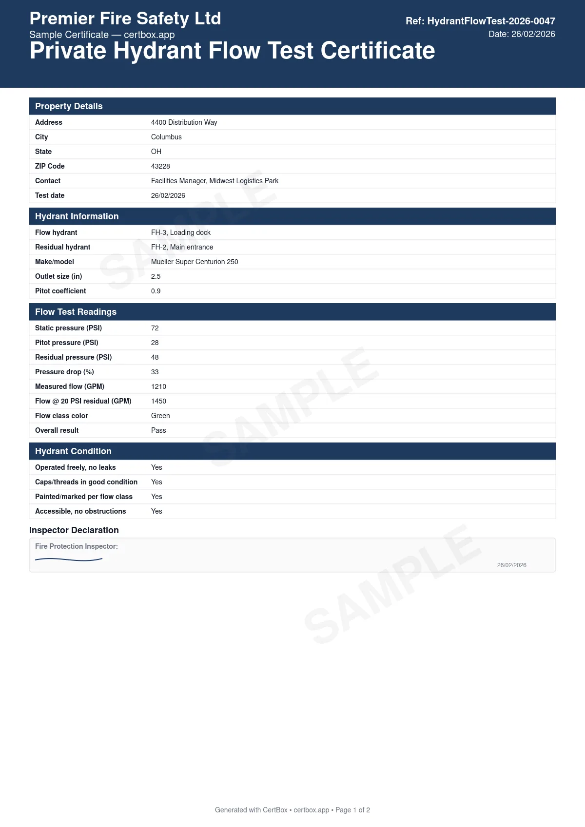 Sample Private Hydrant Flow Test Certificate certificate created with CertBox, showing the professional PDF layout with static, pitot and residual pressure readings, flow calculated at 20 psi residual pressure, nfpa 291 color-code flow classification (blue/green/orange/red)