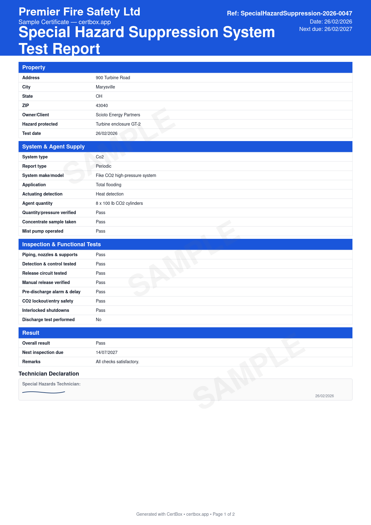 Sample Special Hazard Suppression System Test Report certificate created with CertBox, showing the professional PDF layout with system type and application method, agent quantity/pressure verification, foam concentrate sampling