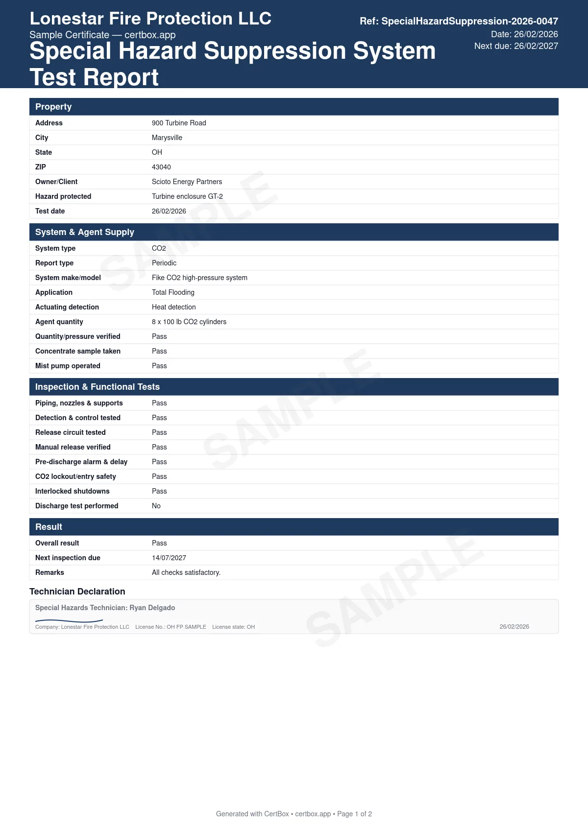 Sample Special Hazard Suppression System Test Report certificate created with CertBox, showing the professional PDF layout with system type and application method, agent quantity/pressure verification, foam concentrate sampling