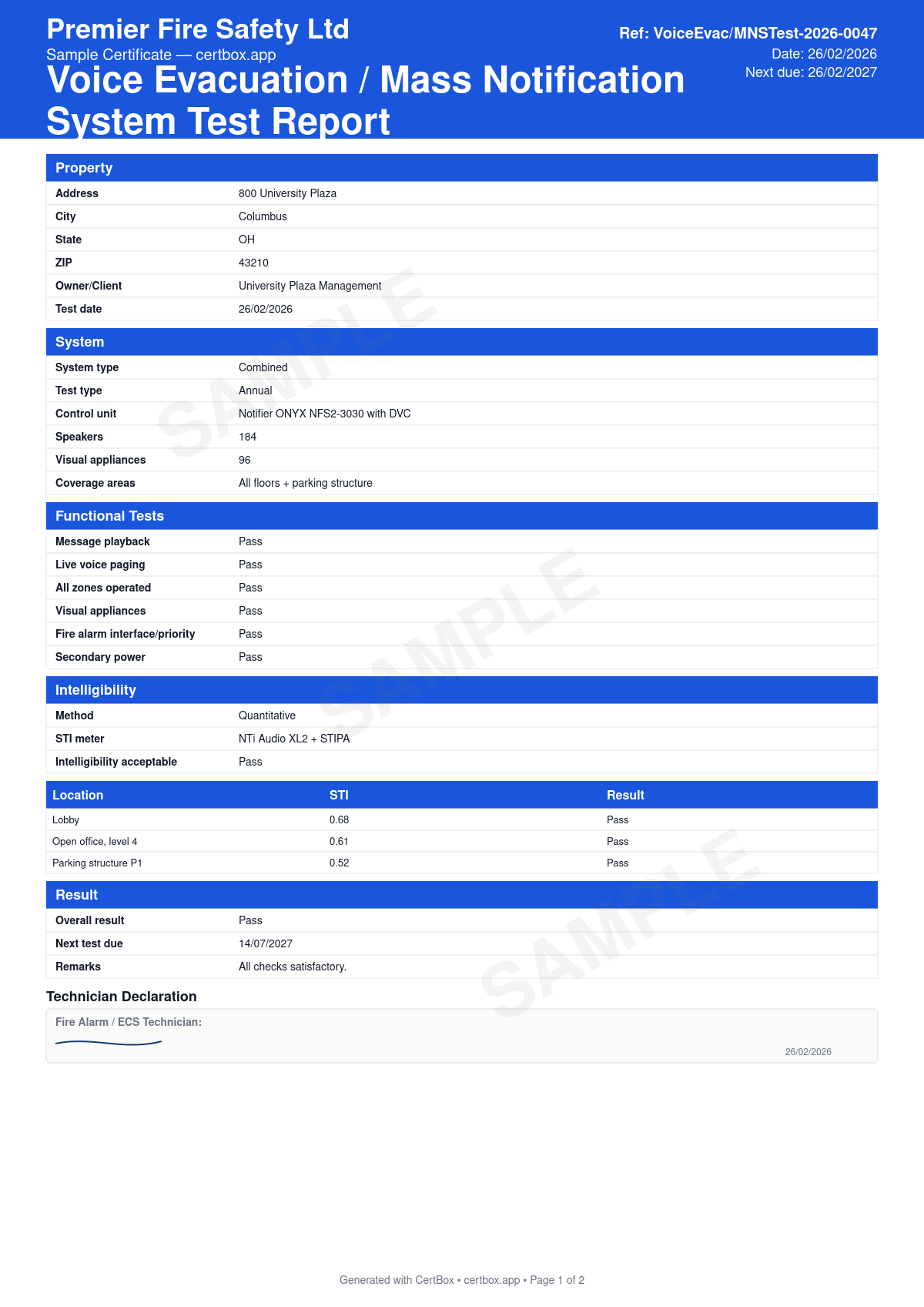 Sample Voice Evacuation / Mass Notification System Test Report certificate created with CertBox, showing the professional PDF layout with system and control unit details, message playback and live paging, zone and appliance operation